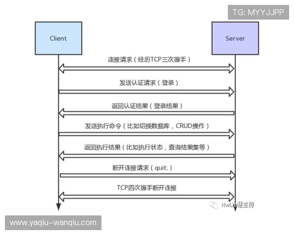 波胆容错买法介绍避坑指南高频玩法防骗秘诀